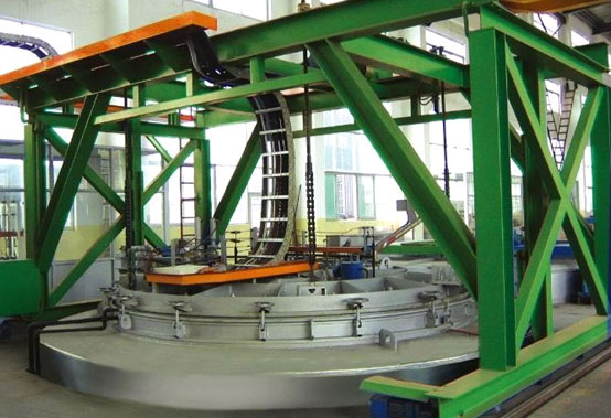 大型井式渗碳炉